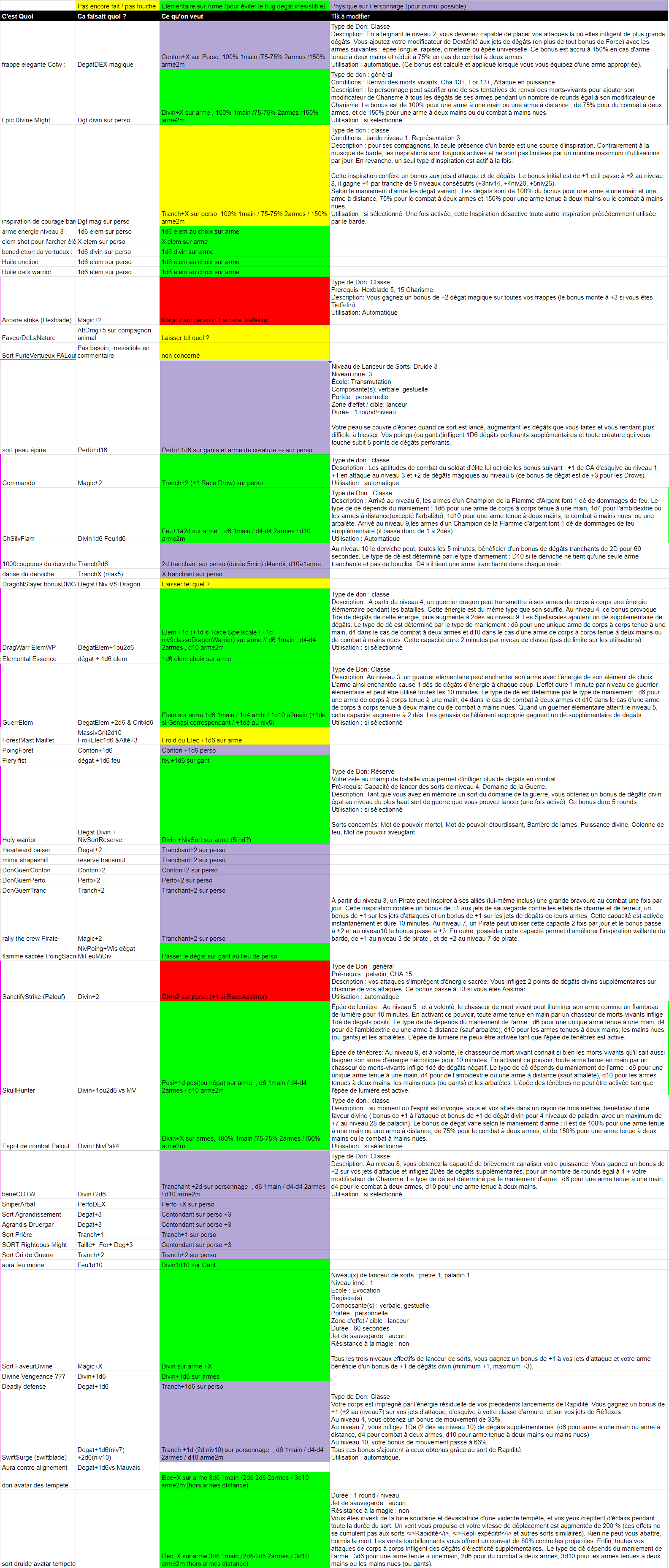 maj_degat_irresistible.png maj_degat_irresistible.png