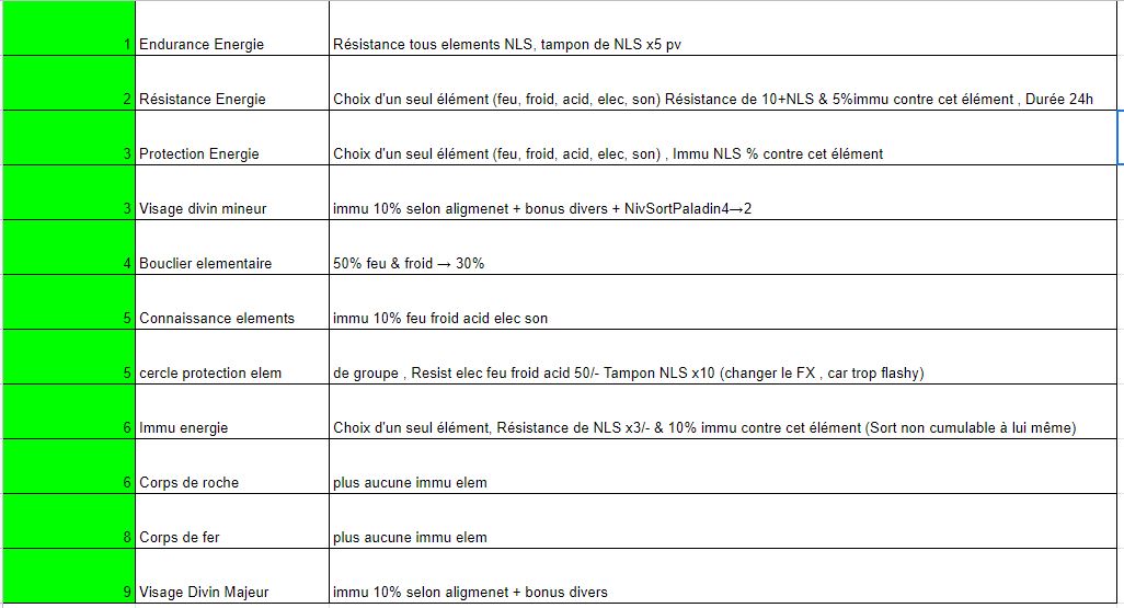 maj_des_energies.jpg maj_des_energies.jpg