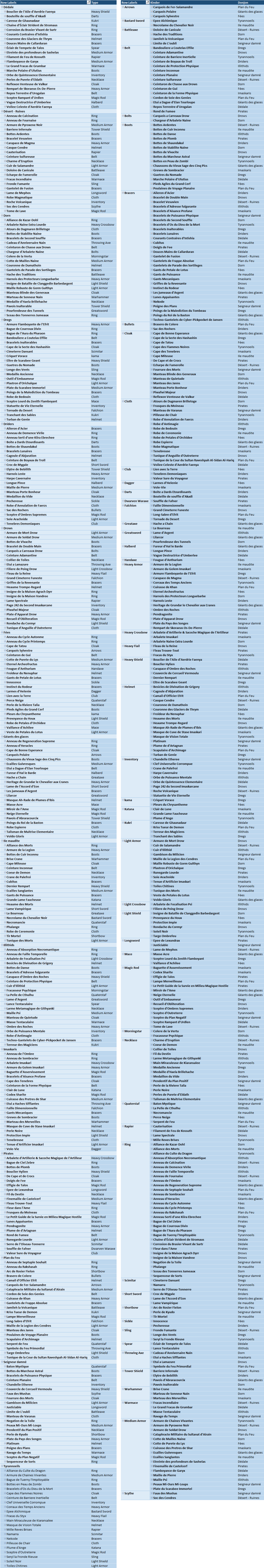 lcda_kinders_compendium.png